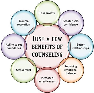Counselling. counselling benefit